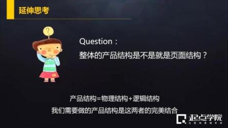 起点学院90天产品经理实战-课程-网盘资源分享