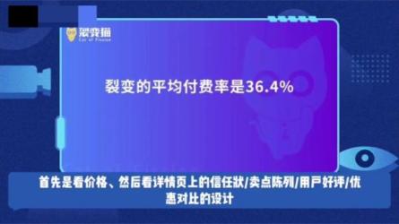 各行各业运营知识地图（300+份）_11-课程-网盘资源分享