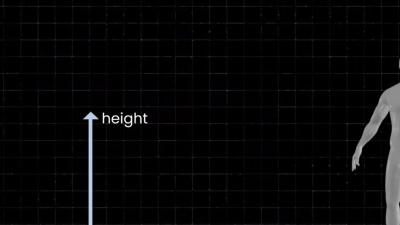 宇宙文明七个等级大盘点：人类不到一级，神级文明难以想象 .星球进化