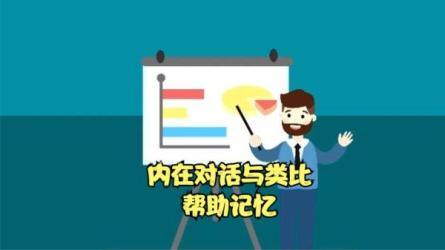 超级记忆：10倍速轻松学习|电子书籍-课程-网盘资源分享