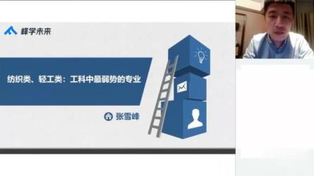 张雪峰志愿填报课程【附往年资料】-74.3GB-课程-网盘资源分享