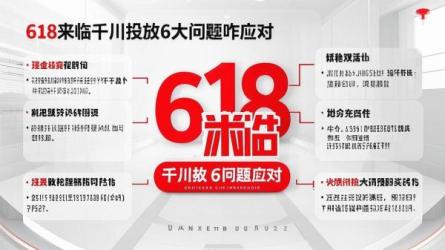 618来临千川投放6大问题咋应对