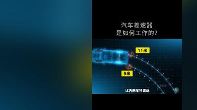 从疑问到揭秘：汽车转弯内外轮协调难题催生差速器诞生过程 .差速锁的作用及功能