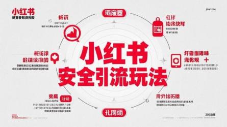 小红书安全引流玩法