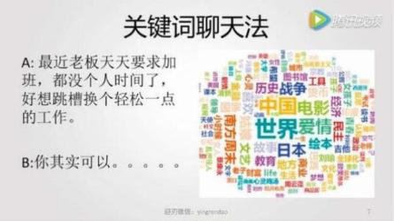 迎刃老师教说话：治愈聊天终结者，有的聊才有趣价值199元-课程-网盘资源分享