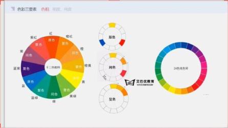 软装色彩搭配实用视频课程-课程-网盘资源分享