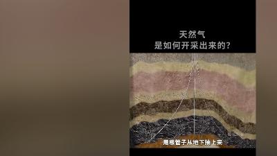 天然气开采过程揭秘：地质勘探、钻探及煤层气开采方法 .天然气