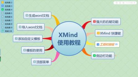 Xmind思维导图模板331个_59-课程-网盘资源分享