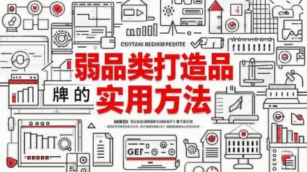 弱品类打造品牌的实用方法