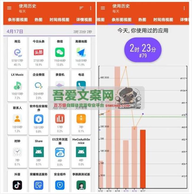 App Usage 安卓手机使用记录工具_V5.81[原创资源]