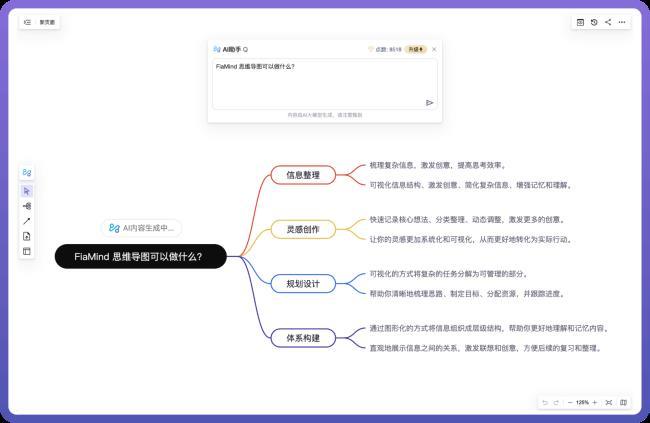 FiaMind AI思维导图[原创资源]
