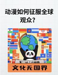 爆款动漫征服全球的大密码！柏林东京观众都动了！
