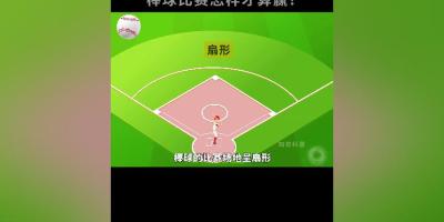 终于搞懂棒球比赛规则啦：场地、得分、攻守、特殊情况全解析 .棒球规则