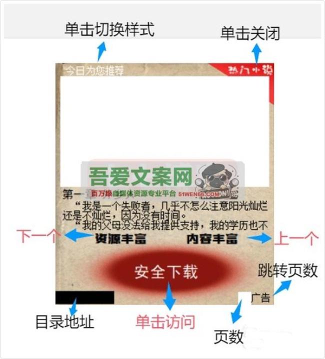 仿广告弹窗样式的上班摸鱼工具 PC单文件版[原创资源]