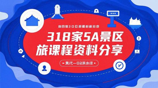 318家5A景区旅游课程资料分享