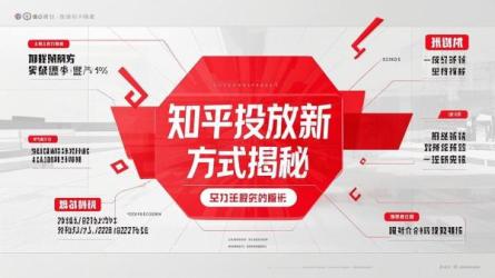 知乎投放新方式揭秘