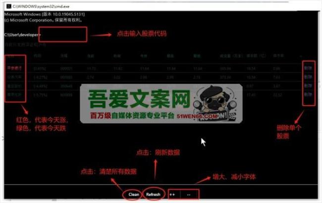 stock_cmd 仿cmd界面的摸鱼看股工具_V0.0.1 PC版[原创资源]