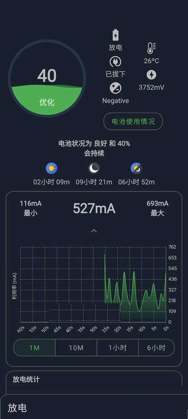 安卓电池大师Battery Guru v2.3.17 for解锁付费版[原创资源]