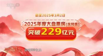 中国影戏向新力 | 解码民营影戏企业的焦点竞争力