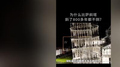 历经八百多年，工程师不懈努力，比萨斜塔倾斜背后的拯救历程  《全文完》 .比萨斜塔