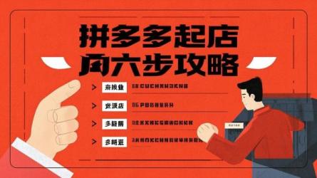 拼多多起店六步攻略