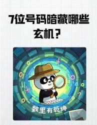 位电话号码竟有这么多秘密？从区号看城市发展史！
