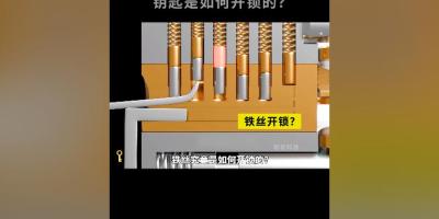 好奇铁丝开锁与公寓万能钥匙原理？知奇科普为你揭秘有趣知识 .怎么用铁丝撬钥匙孔