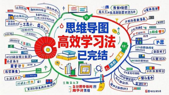 思维导图高效学习法已完结