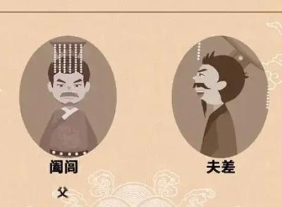 阖闾为何仅比夫差大9岁：历史迷雾中的真相探寻