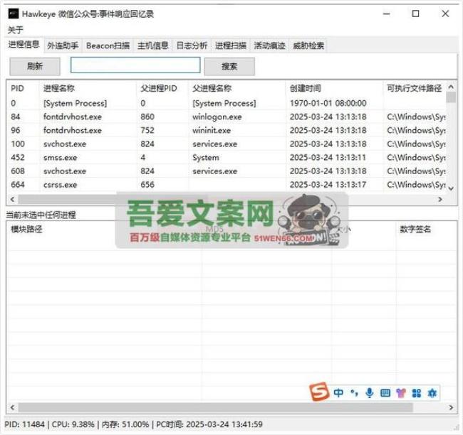 HawkEye 综合应急响应工具_V3.0 PC绿色版