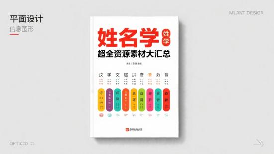 姓名学超全资源素材大汇总