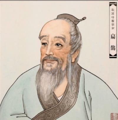 扁鹊&ldquo;六不治&rdquo;中的三类典型拒绝医治人群解析