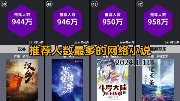 【小说】《起点总推荐榜TOP1-120名小说 》-夸克搜小说