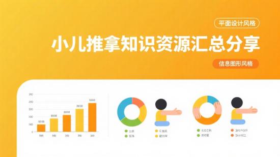 小儿推拿知识资源汇总分享