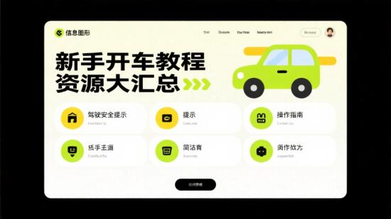 新手开车教程资源大汇总