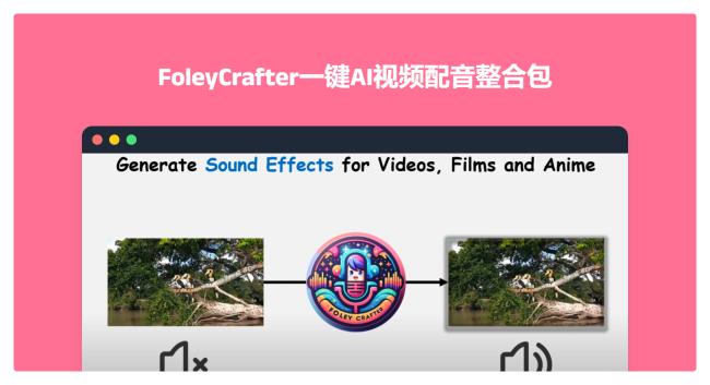 配音员要失业！AI一键生成视频配音！