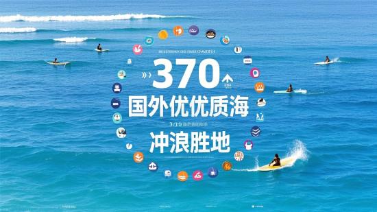 370个国外优质海滩冲浪胜地