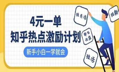 知乎热点激励计划