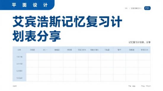 艾宾浩斯记忆复习计划表分享