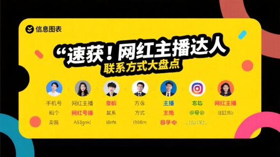 速获！网红主播达人联系方式大盘点