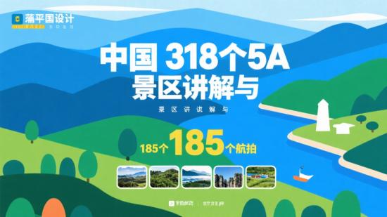 中国 318 个 5A 景区讲解与 185 个航拍