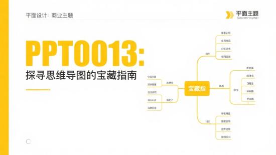 PPT0013:探寻思维导图的宝藏指南