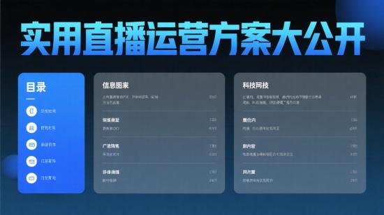 实用直播运营方案大公开