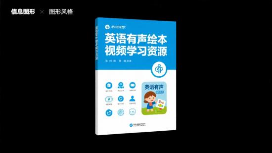 英语有声绘本视频学习资源