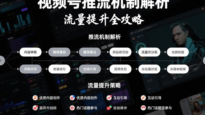 视频号推流机制解析与流量提升全攻略