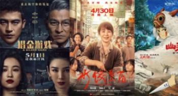 2025年五一档票房7.47亿收官！《水饺皇后》夺冠