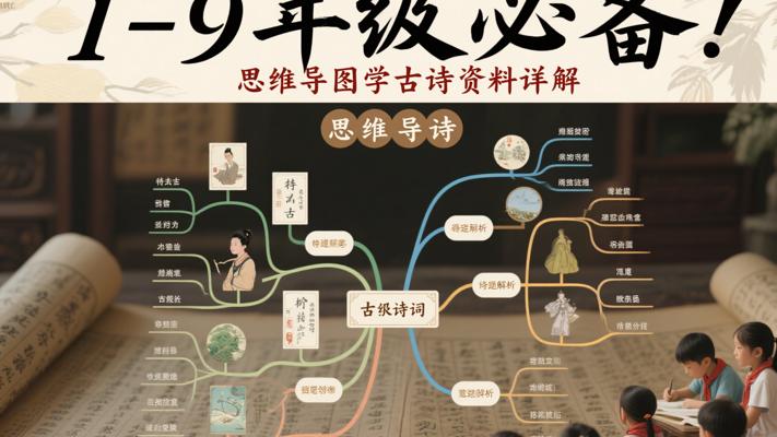 1-9年级必备！思维导图学古诗资料详解