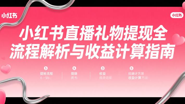 小红书直播礼物提现全流程解析与收益计算指南