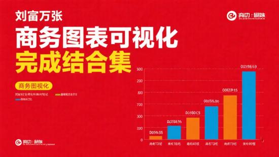 刘万祥商务图表可视化完结合集
