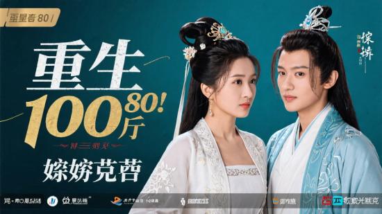 重生80:100集偏嫁纨绔之剧